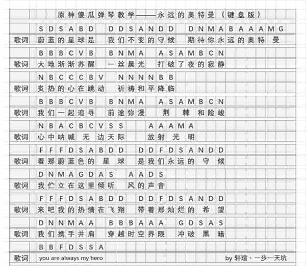 《原神》永远的奥特曼琴谱简谱分享