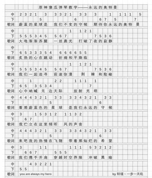 《原神》永远的奥特曼琴谱简谱分享