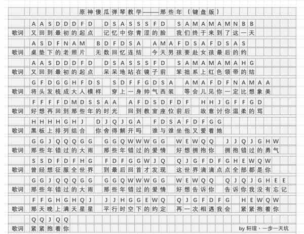 《原神》那些年琴谱简谱分享