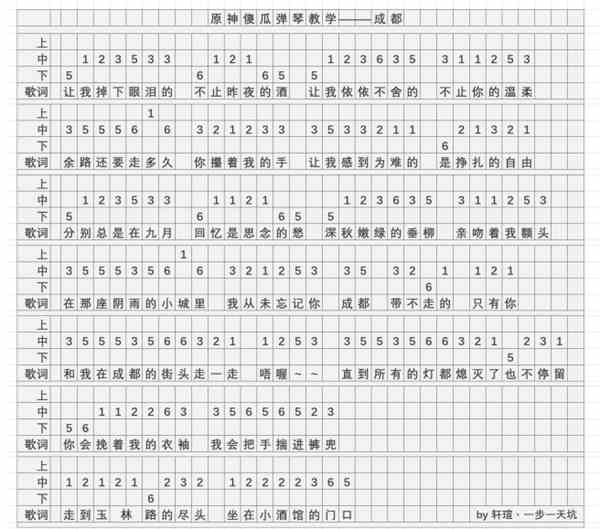 《原神》成都琴谱简谱分享