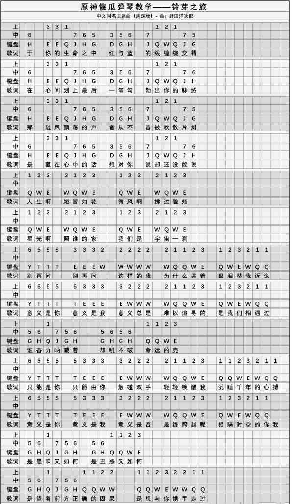 《原神》铃芽之旅琴谱简谱图片分享