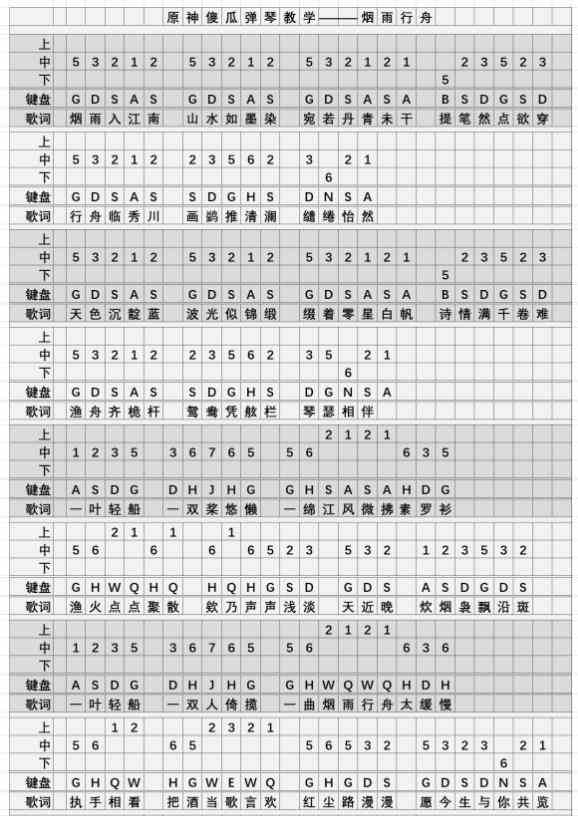 《原神》烟雨行舟琴谱简谱图片分享