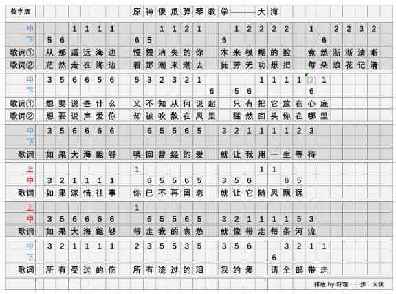 《原神》大海琴谱简谱图片分享