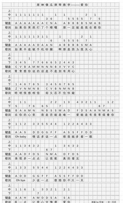 《原神》爱你琴谱简谱图片分享