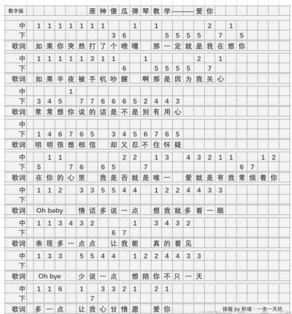 《原神》爱你琴谱简谱图片分享