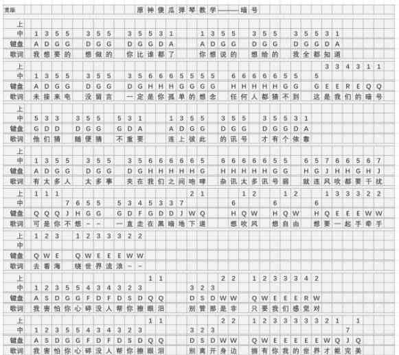 《原神》暗号琴谱简谱图片分享