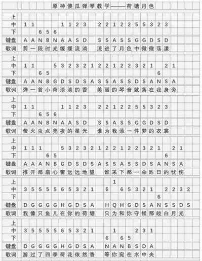 《原神》荷塘月色琴谱简谱图片分享