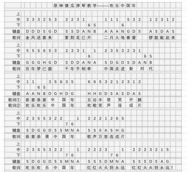 《原神》欢乐中国年琴谱简谱图片分享