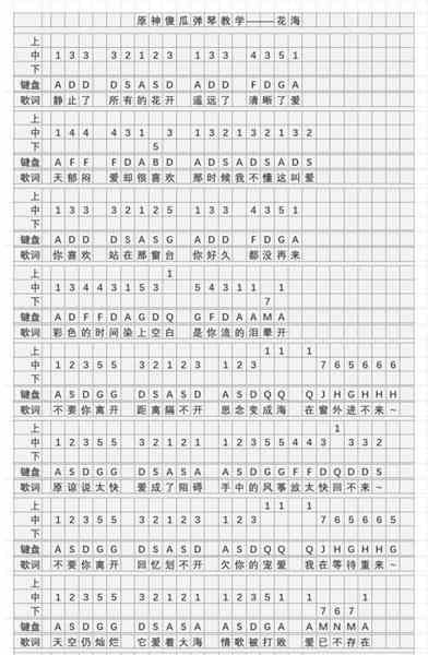 《原神》花海琴谱简谱图片分享