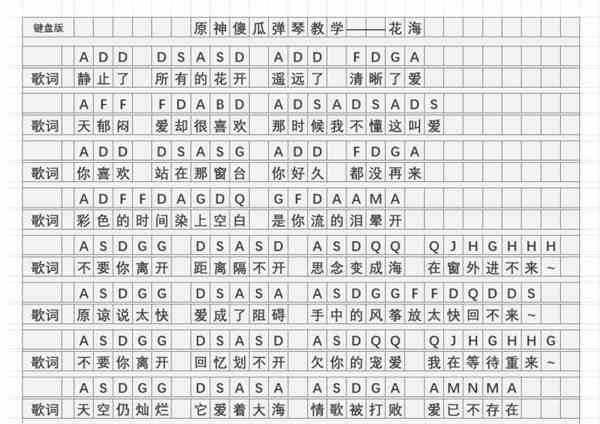 《原神》花海琴谱简谱图片分享