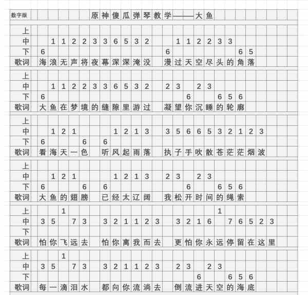 《原神》大鱼琴谱简谱图片分享