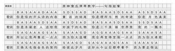 《原神》勾指起誓琴谱简谱图片分享