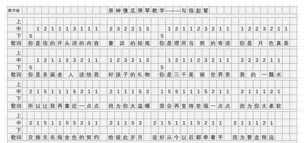 《原神》勾指起誓琴谱简谱图片分享