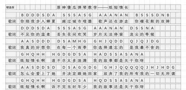 《原神》纸短情长琴谱简谱图片分享