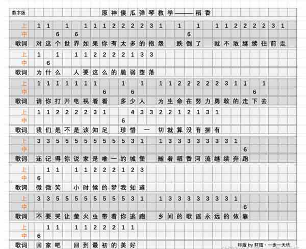 《原神》稻香琴谱简谱图片分享