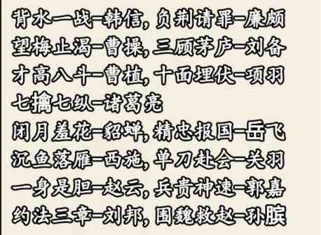 《就我眼神好》成语人物配对通关攻略