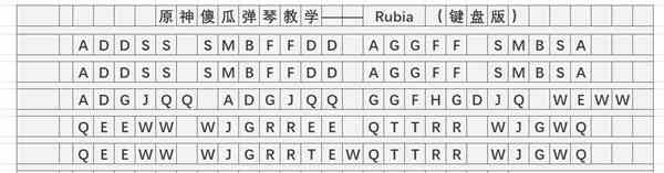 《原神》Rubia琴谱简谱分享