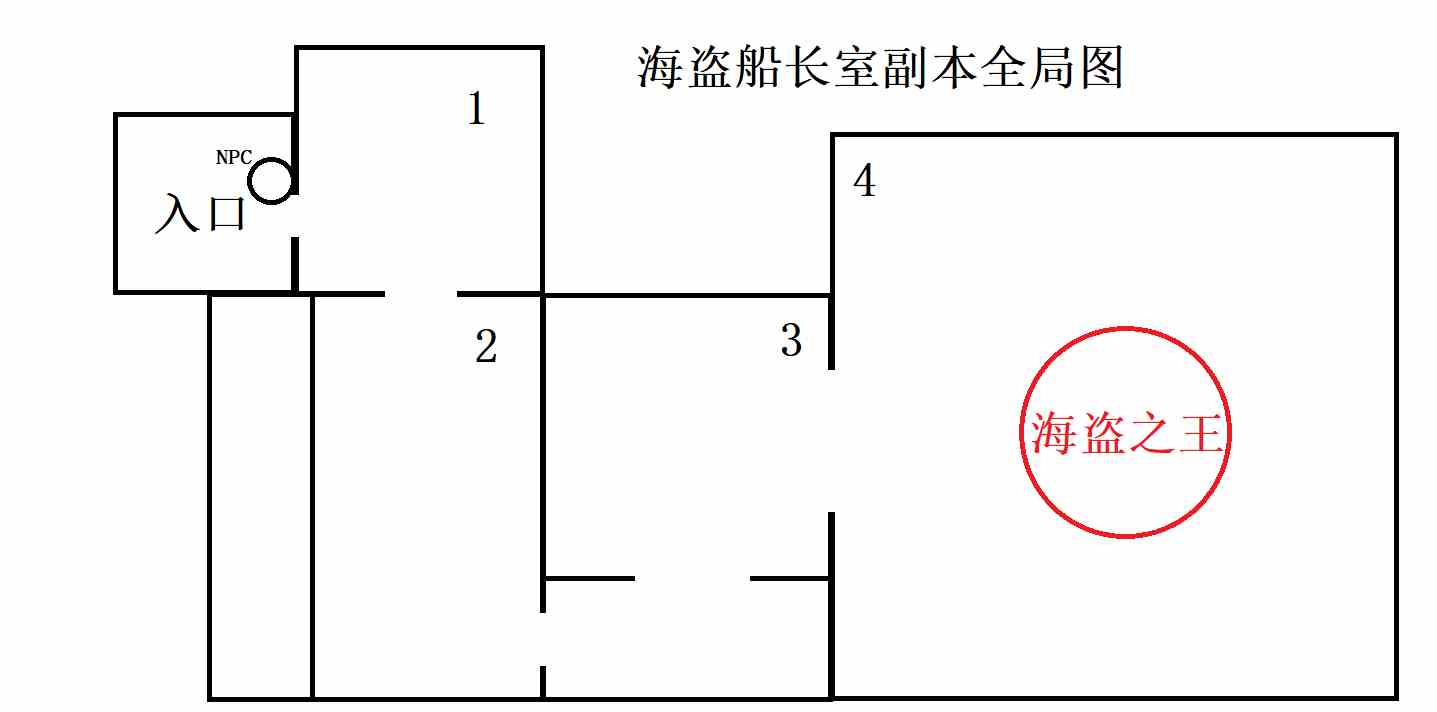 《仙境传说RO：新启航》海盗船长室副本打法攻略