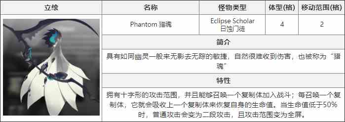 《白夜极光》猎魂介绍