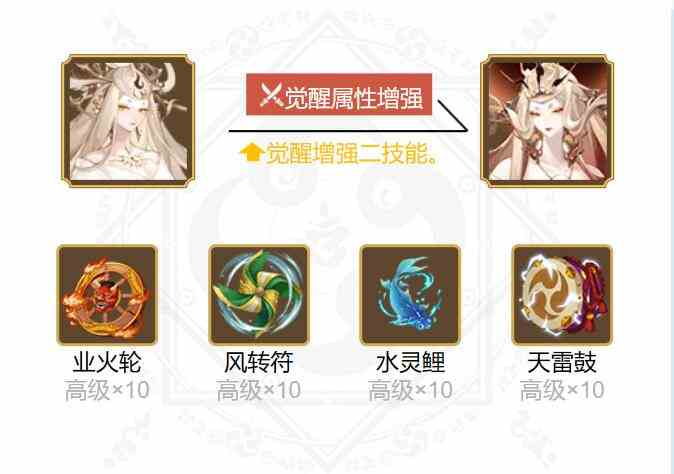 《阴阳师》2024天照御魂搭配一览