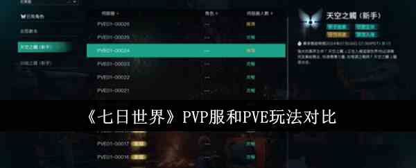 《七日世界》PVP服和PVE玩法对比