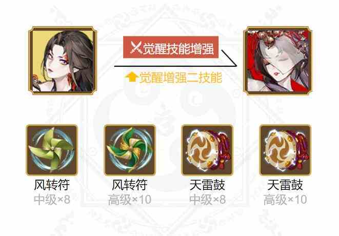 《阴阳师》2024铃彦姬御魂搭配一览