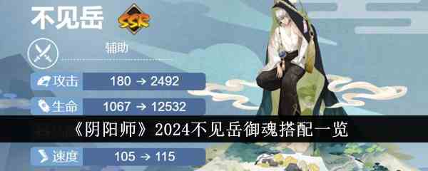 《阴阳师》2024不见岳御魂搭配一览