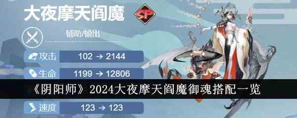 《阴阳师》2024大夜摩天阎魔御魂搭配一览