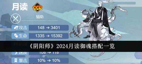 《阴阳师》2024月读御魂搭配一览