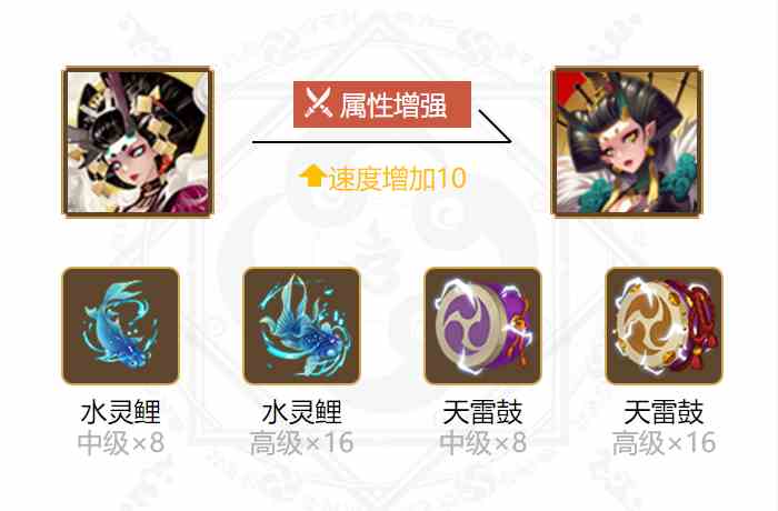 《阴阳师》2024阎魔御魂搭配一览