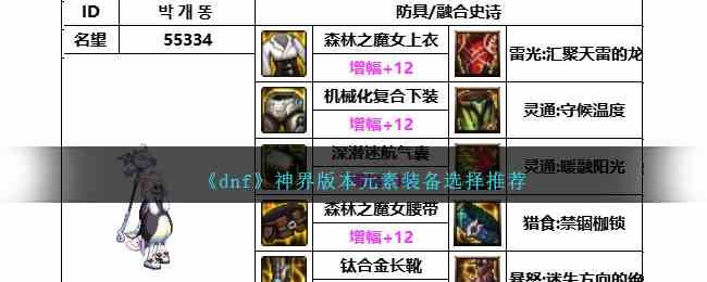 《dnf》神界版本元素装备选择推荐