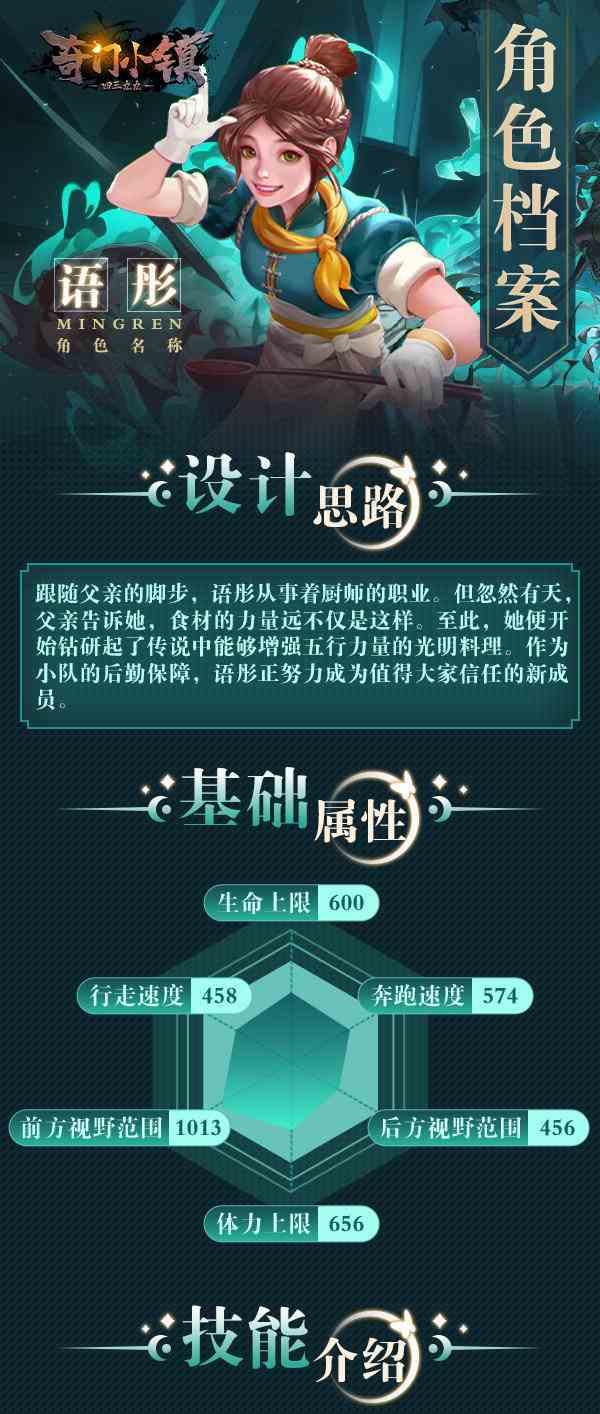 《奇门小镇》五行者语彤角色档案