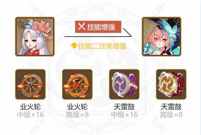 《阴阳师》匣中少女御魂搭配2024