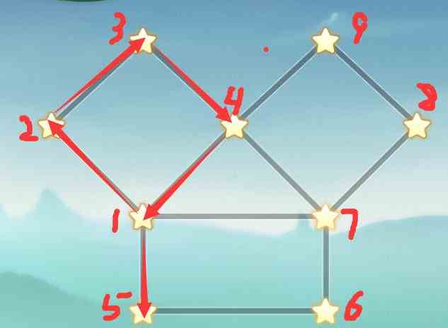 《破晓序列》巨木摘星第二关通关攻略图文