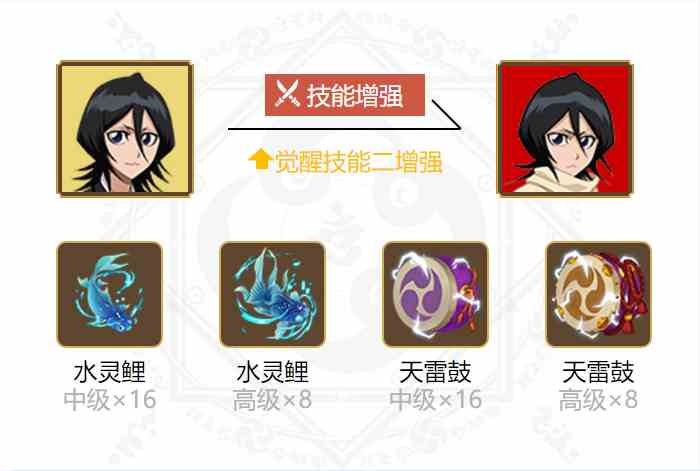 《阴阳师》2024朽木露琪亚御魂搭配一览