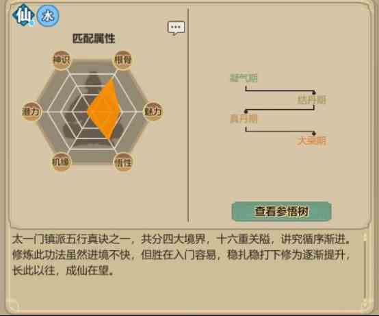 《了不起的修仙模拟器》太一门功法