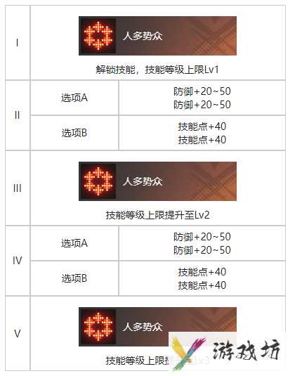 《白荆回廊》暗巷漆影烙痕效果一览