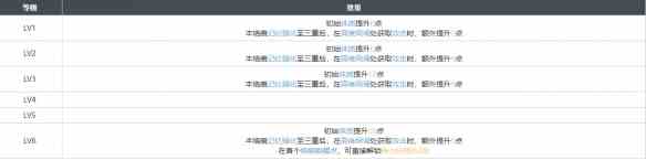 《白荆回廊》截稿日烙痕效果一览