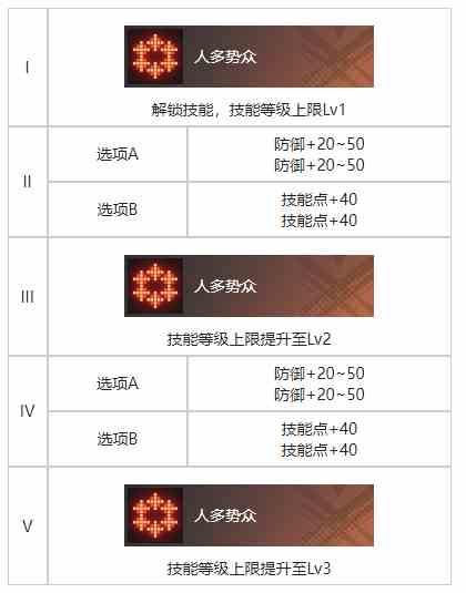 《白荆回廊》暗巷漆影烙痕效果一览