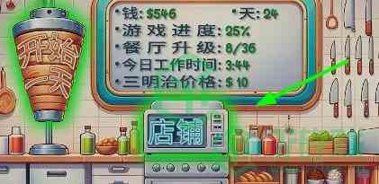 《沙威玛卷饼》出国进修方法