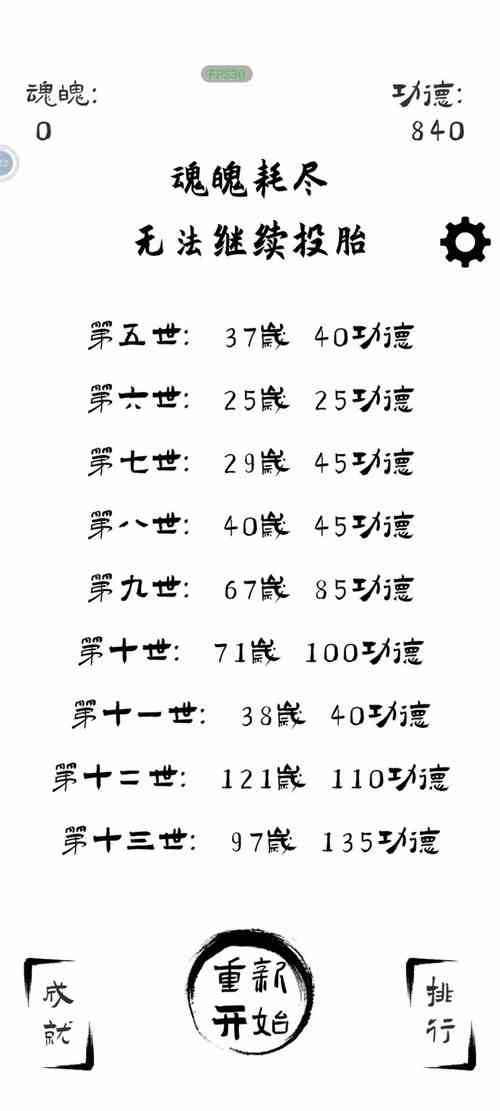 投胎模拟器开局属性分析及选择建议