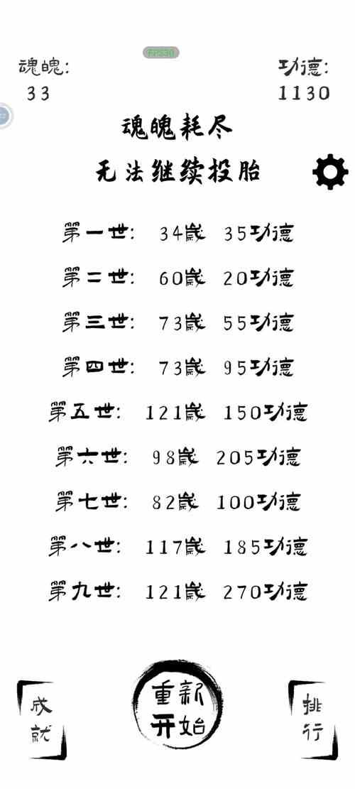 投胎模拟器开局属性分析及选择建议