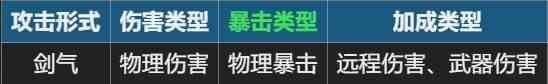 元气骑士聚能剑柄适配哪些武器 武器配件聚能剑柄搭配推荐