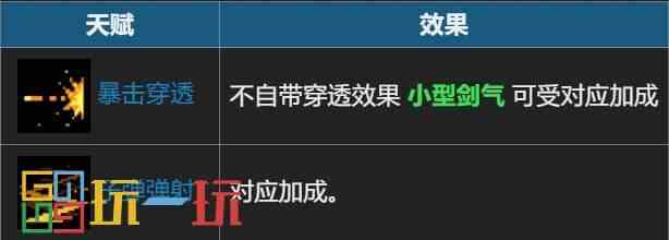 元气骑士聚能剑柄适配哪些武器 武器配件聚能剑柄搭配推荐