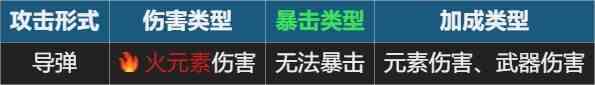 元气骑士榴弹发射器适配哪些武器 武器配件榴弹发射器搭配推荐