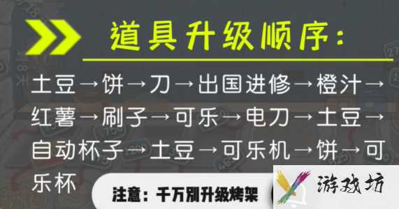 沙威玛传奇新手怎么玩 沙威玛传奇新手玩法攻略