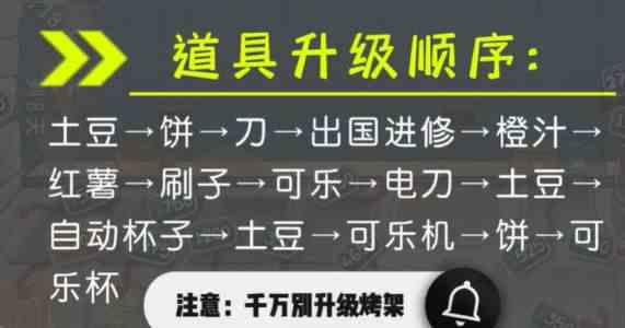 《沙威玛传奇》新手该怎么玩新手玩法攻略详解5