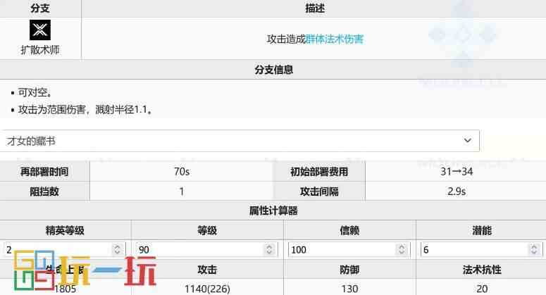 明日方舟迷宫饭联动六星强度怎么样 玛露西尔强度测评