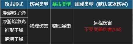 元气骑士信号增幅器坐骑有什么作用 坐骑信号增幅器技能效果介绍