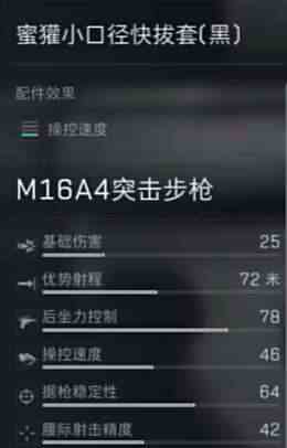 《三角洲行动》M16A4配件推荐4